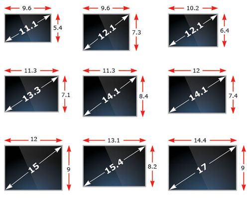 بهترین کول پد