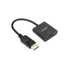 تبدیل Display به Minisky HDMI