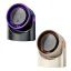 پنکه رومیزی دیجیتال شارژی Circulating Fan